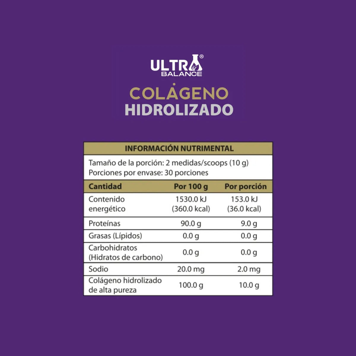 Tabla nutrimental Colágeno Hidrolizado Ultra Balance